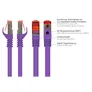 Good Connections 15m RNS Patchkabel CAT6 S/FTP PiMF violett