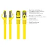 Good Connections Patchkabel mit Cat. 7 Rohkabel S/FTP 15m gelb