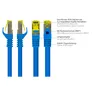 Good Connections Patchkabel mit Cat. 7 Rohkabel S/FTP 20m blau