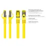 Good Connections Patchkabel mit Cat. 7 Rohkabel S/FTP 20m gelb