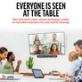 Poly Studio X52 All-In-One-Video-Bar (WiFi/BT 5.0) + TC10 Controller Kit