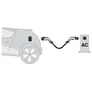 Wallbox Ladekabel Typ 2-Typ 2 5m 3-Phasig 718475