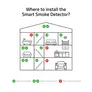 Hombli smarter Rauchmelder weiß 2+1 Promo Pack