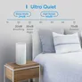 Meross Smart WLAN Luftreiniger