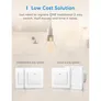 Meross Smart Wi-Fi 2 Way Wall Switch