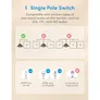 Meross Smart Wi-Fi 1 Way Wall Switch