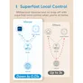 Meross Smart Wi-Fi 1 Way Wall Switch