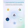 Meross Matter Compatible Smart Wi-Fi Plug with Energy Monitor
