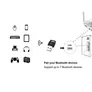 Conceptronic ABBY06B Bluetooth-V5.0-USB-Adapter