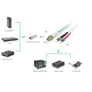 EQUIP 255212 LC/ST-LWL-Patchkabel, OM3, 2.0m