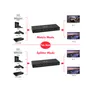 EQUIP 33271903 4x2 HDMI Matrix Switch