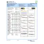 EQUIP 705432 Cat.5e SF/UTP Patchkabel, 3.0m , Blau