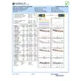 EQUIP 605529 Cat.6 S/FTP Patchkabel, 20m , Rot