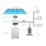 Hyrican Solaranlage Komplettset 10,8 KWh