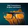 Dangbei wiederaufladbare 3D-Brille mit DLP-Link