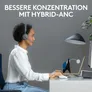 Logitech Zone Wireless 2 (UC-Version) KI-gesteuertes Headset