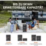 Jackery Explorer 1000 Plus 1264W tragbare Power Station