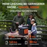 Jackery Explorer 1000 Plus 1264W tragbare Power Station